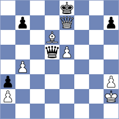 Ambartsumova - Burmakin (chess.com INT, 2023)