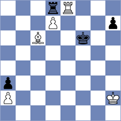 Bodemar - Yevchenko (chess.com INT, 2025)
