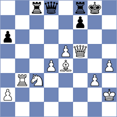Fantinel - Jarocka (chess.com INT, 2024)