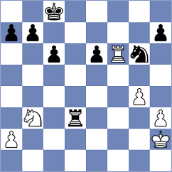 Goswami - Najdin (chess.com INT, 2023)