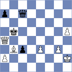 Reschke - Sanders (Ruhrgebiet, 2004)