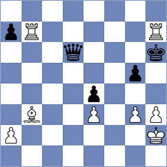 Radusinovic - Antanaskovic (Belgrade, 2008)