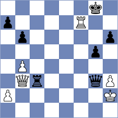 Friberg - Nordstrom (Sweden, 2003)