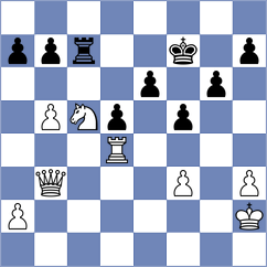 Shchekachev - Cotonnec (Europe Echecs INT, 2021)