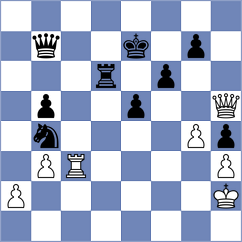 Simon Padros - Hapala (Barcelona ESP, 2022)