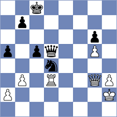 Corrales Ibanez - Rodriguez Marquez (Malaga, 1986)