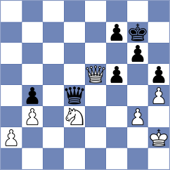 Pranav - Donchenko (chess.com INT, 2025)