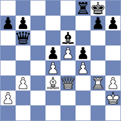 Parker - Szczesniak (Hoevelte, 2003)