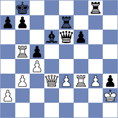 Mortazavi - Dobrov (chess.com INT, 2022)