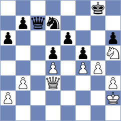 Dittmar - Cetkovic (Arco, 2003)