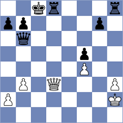Pordes - Martellotta (Lichess.org INT, 2020)