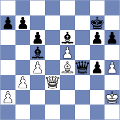 Altynbek - Souleidis (chess.com INT, 2025)