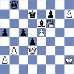 Makarian - Shailesh (chess.com INT, 2022)