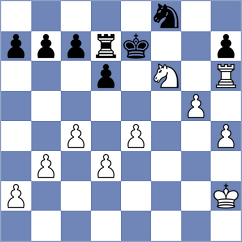 Levenko - Gluschenko (Kiev, 2003)