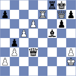 Birch - Lobo (West Bromwich, 2005)