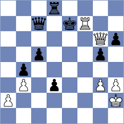 Rangel - Samunenkov (chess.com INT, 2023)