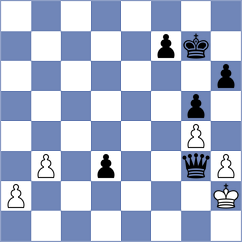 Jimenez Almeida - Erzhanov (chess.com INT, 2023)