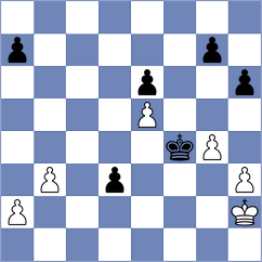 Shermuhammadov - Svane (chess.com INT, 2025)