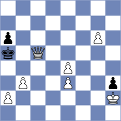 Paravyan - Schnaider (chess.com INT, 2025)
