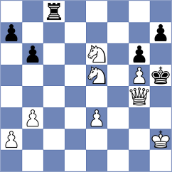 Kislinsky - Dzida (chess.com INT, 2025)