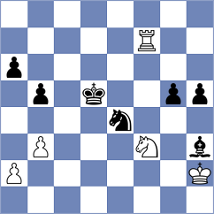 Ashikmamutov - Bayramgeldiyev (Moscow RUS, 2024)