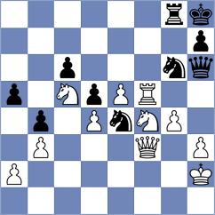 Grzesik - Jumabayev (chess.com INT, 2025)