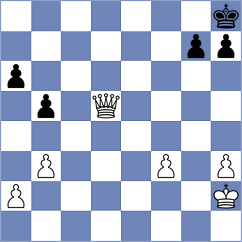 Huenerberg - Treske (Playchess.com INT, 2020)