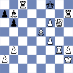 Denishev - Harriott (chess.com INT, 2025)