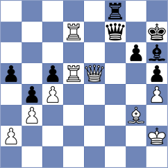 Cabral - Chang Suarez (Lichess.org INT, 2020)