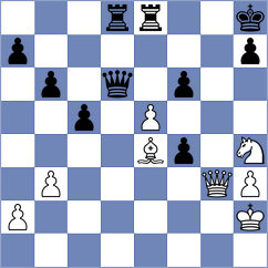 Streltsov - Alonso (chess.com INT, 2024)