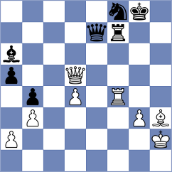 Jovic - Nadera (chess.com INT, 2024)