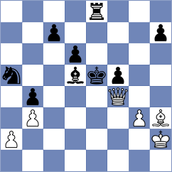 Garces - Michiels (Hinnerup, 1979)