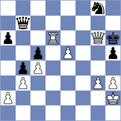 Martinez Alcantara - Akshat Sureka (chess.com INT, 2025)