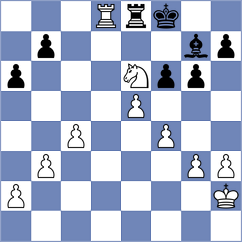Svane - Karthik (chess.com INT, 2023)