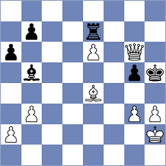 Hariharan - Brancaleoni (chess.com INT, 2025)