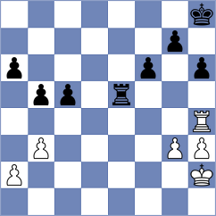 Martin - Kucza (chess.com INT, 2024)