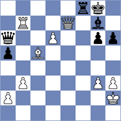 Stamenkovic - Arandjelovic (Nis, 2015)