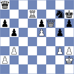 Petersen - Al Busaidi (chess.com INT, 2025)