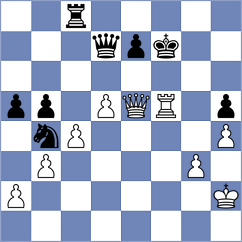 Tablan - Cazan (Chess.com INT, 2020)