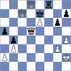 Kuechle - Raeuchle (Illertissen, 2005)