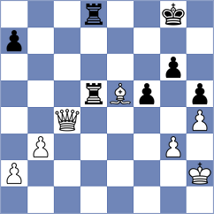 Willow - Plaksin (Chess.com INT, 2020)