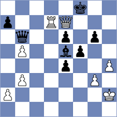 Costachi - Ballecer (chess.com INT, 2023)