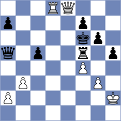 Molenda - Grover (chess.com INT, 2025)