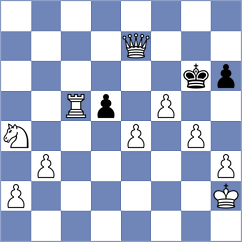 Ulaneo - Amato (chess.com INT, 2024)