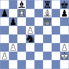 Karavaeva - Storme (Chess.com INT, 2021)