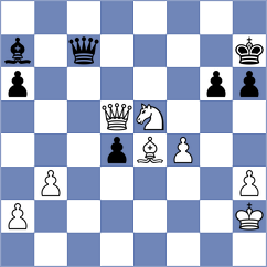 Wijerathna - Buksa (chess.com INT, 2025)