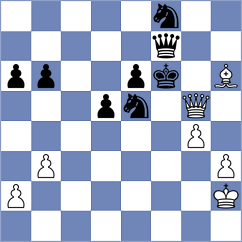 Terry - Jake Shanty (chess.com INT, 2025)