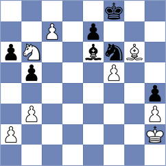 Esipenko - Souleidis (chess.com INT, 2025)
