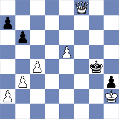 Palczert - Nezamyatin (chess.com INT, 2025)