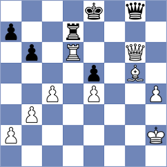 Dreux - Unikowski (Metz, 2006)